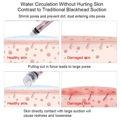 Portable Oxygen Spray & Hydro Jet Machine – Skin Rejuvenation & Blackhead Removal