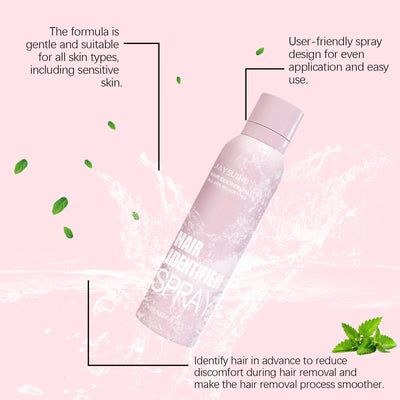 Face Shaving & Dermaplaning Spray – Moisturizing Skin Care Set