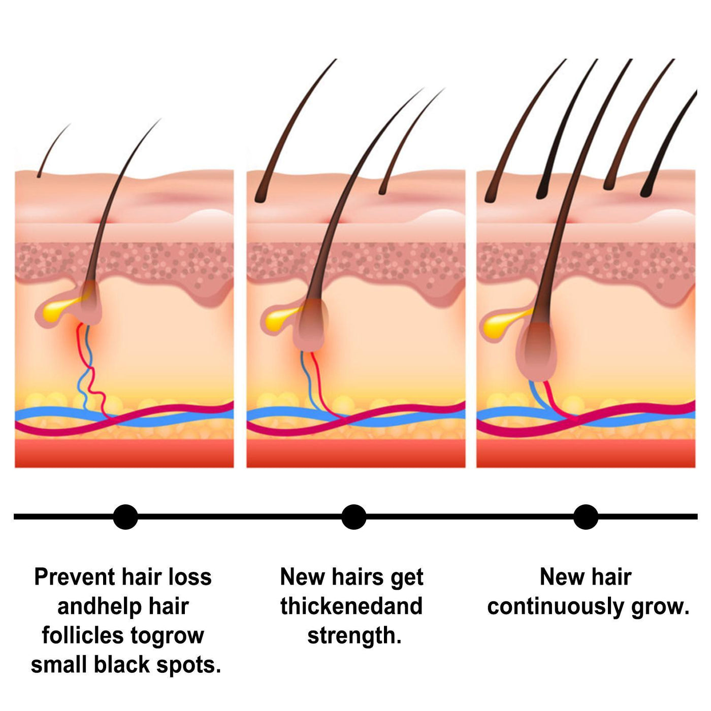 Batania Hair Wax Stick With Batana Oil