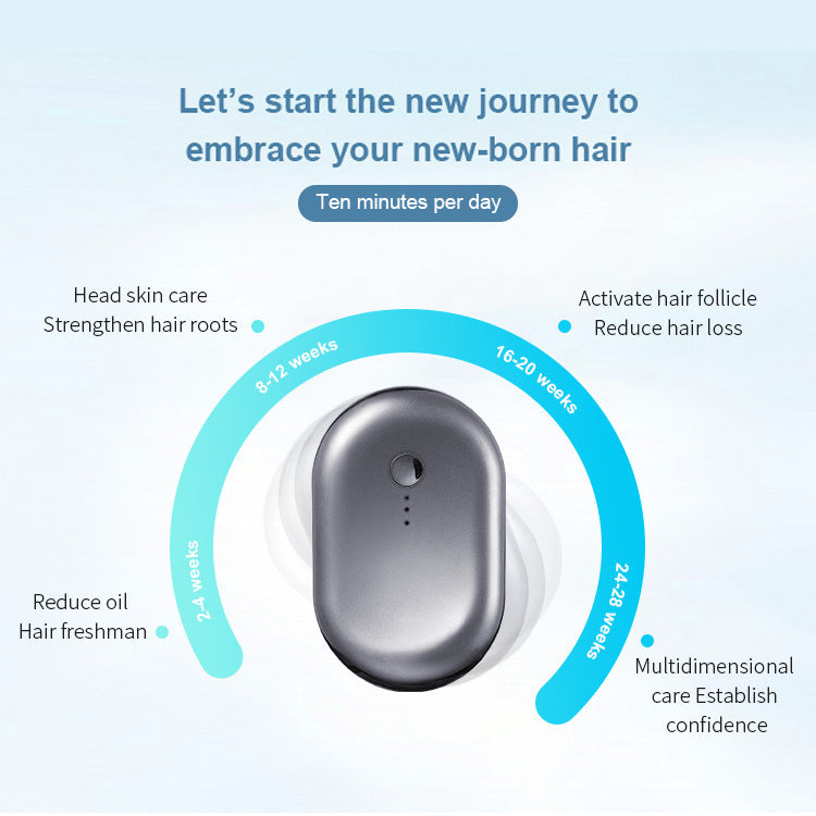 Red Light Scalp Care Device